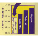 MicroThin Large Condoms in 12 Pack