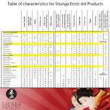 Body Painting Kit 3oz/100ml in Strawberries and Champagne